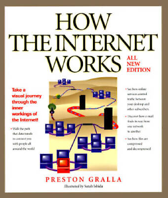 #ad How the Internet Works How It Works Series Emeryville Calif. . GOOD $5.14