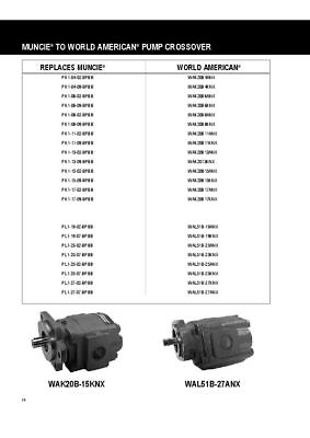 #ad Replaces WAK20B4ANX WORLD WIDE HD POWER 0 PTO PUMP NEW 1832052 $598.87