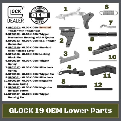 #ad GLOCK 19 Gen 3 Serrated Trigger Parts OEM lower 9 mm set kit LPK Genuine OEM NEW $83.47