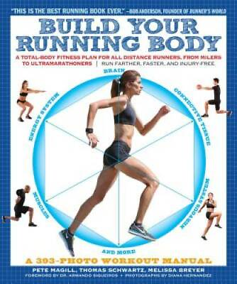 #ad Build Your Running Body: A Total Body Fitness Plan for All Distance Runne GOOD $4.87