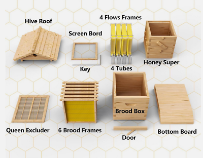 #ad #ad Starter Kit MIni Bee Box Self Flowing Honey Design Beehive Hive Box amp;10 X Frames $140.99