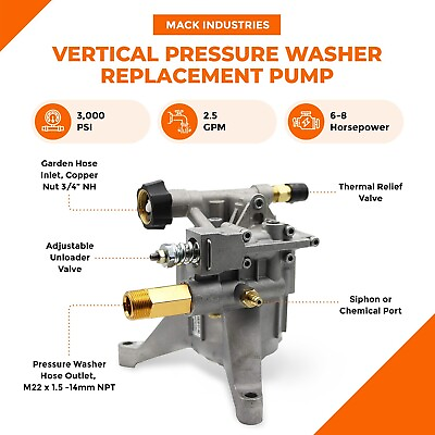 MACK INDUSTRIES Vertical Pressure Washer Pump 7 8quot; Shaft 3000 PSI @ 2.5 GPM $79.99