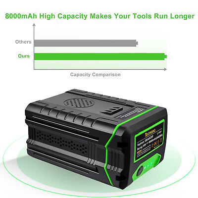 #ad #ad 8.0AH Li ion Battery for Greenworks 80V GBA80200 Pro 80 GBA80500 2901307 2902407 $109.89