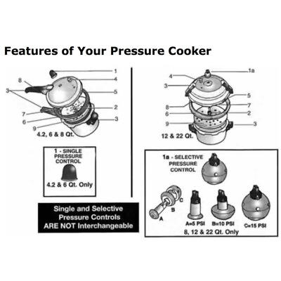 #ad Mirro Polished Aluminum Pressure Cooker 6 qt Black Silver $59.89