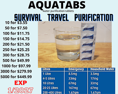 #ad #ad Clean Water Purification Tablets Camping Aquatabs Survival BEST EXP DATE 1 2026 $7.50