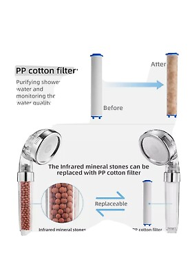 #ad Vitamin Filter Shower Head High Pressure Remove Chlorine for Hard Water Softener $12.28